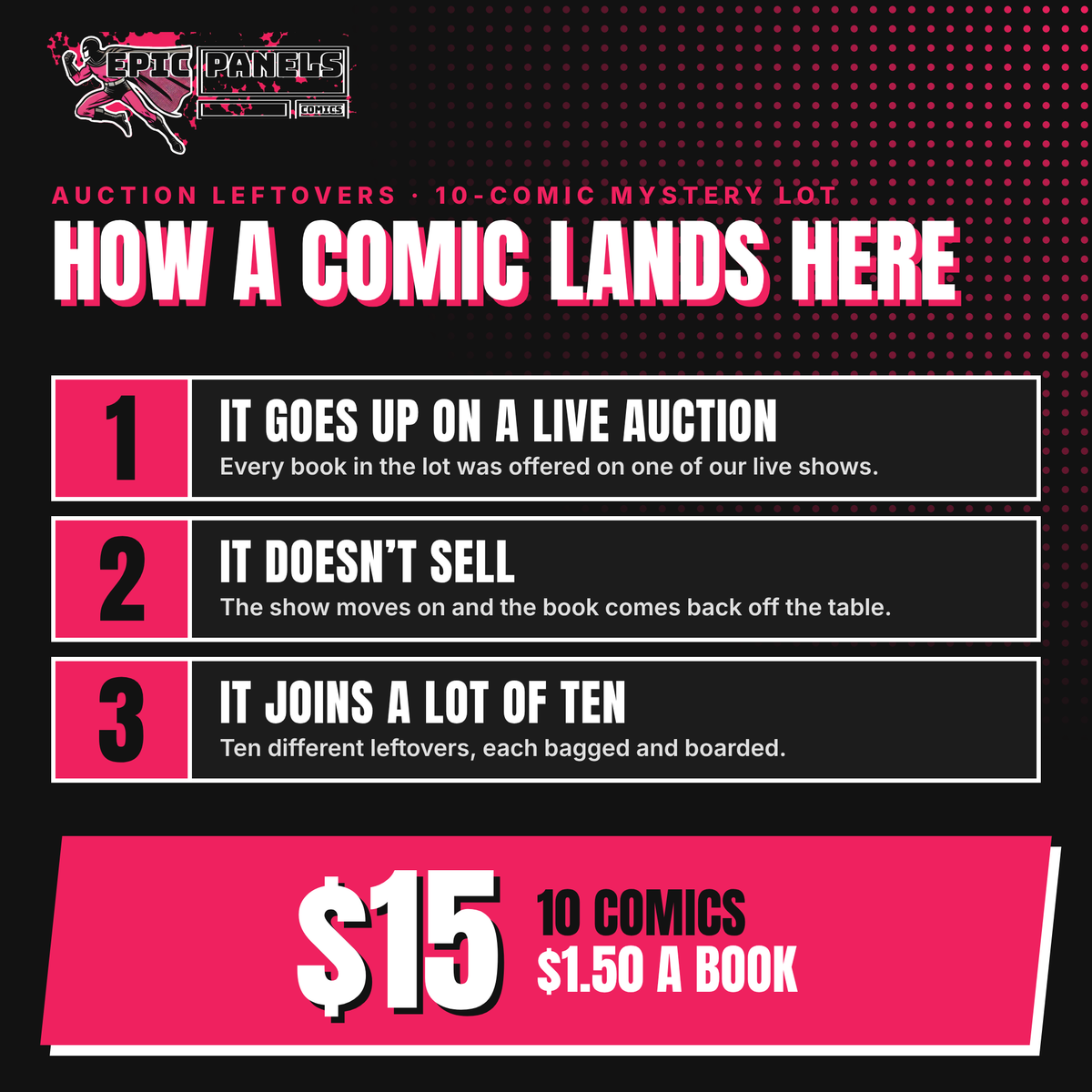 How the Auction Leftovers lot works: comics unsold at live auction are bundled 10 for $15, which is $1.50 a book