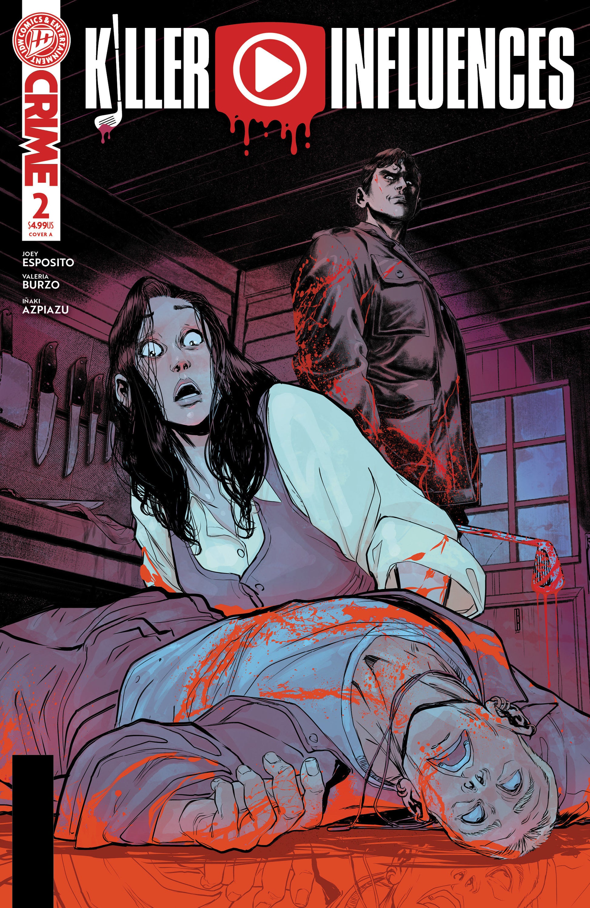 Killer Influences #2 Cover a (baldeon)