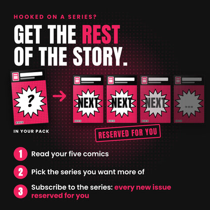 Infographic: read the five comics, pick a series, subscribe to the series with a pull list so every new issue is reserved